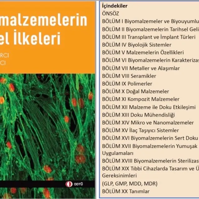 Fundamentals of Biomaterials