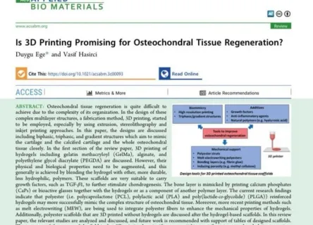 Is 3D Printing Promising for Osteochondral Tissue Regeneration?